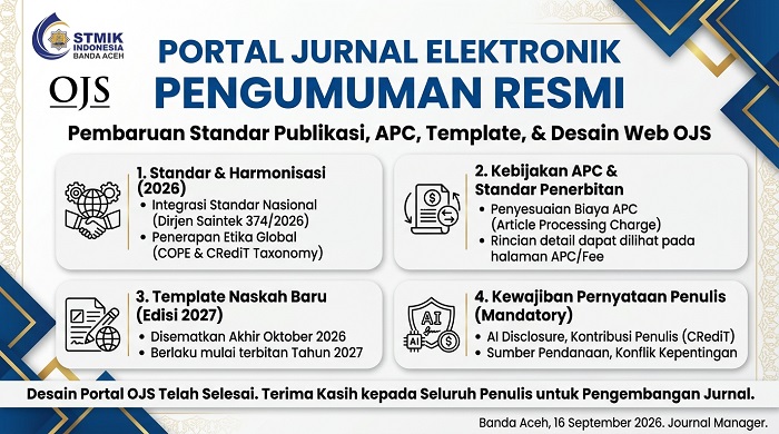 Pengumuman Resmi OJS STMIK Indonesia Banda Aceh